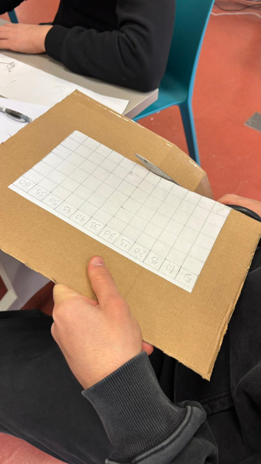 Dettaglio di una carta disegnata durante un laboratorio